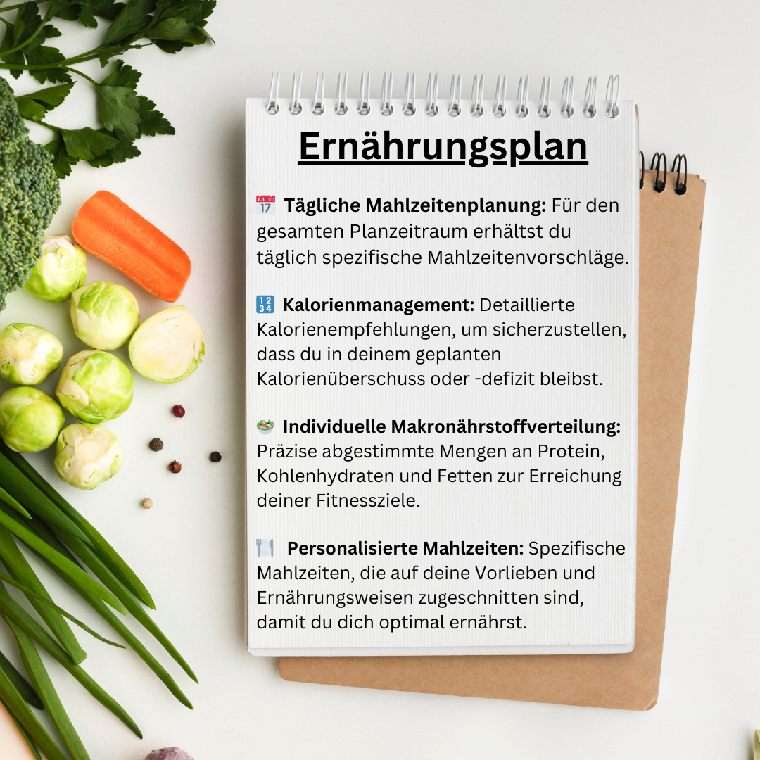 Individueller Ernährungsplan